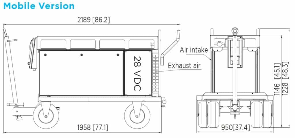 itw gse 2400 combi compact mobile