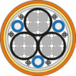 Cable Cross Section, Balanced Cable