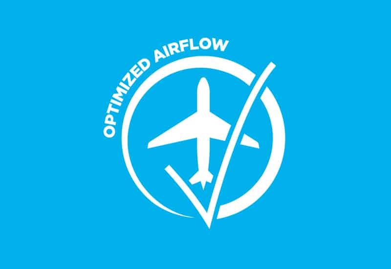 EcoGate Automated Aircraft Type Detection